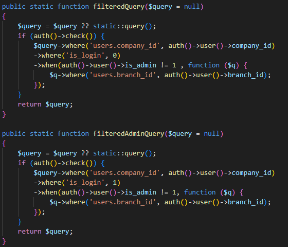 Laravel